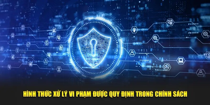 Hình thức xử lý vi phạm được quy định trong chính sách